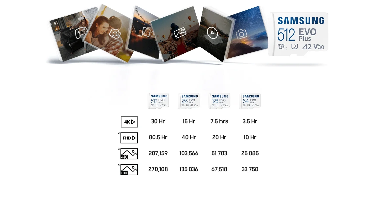 Samsung MB-MC64SA
