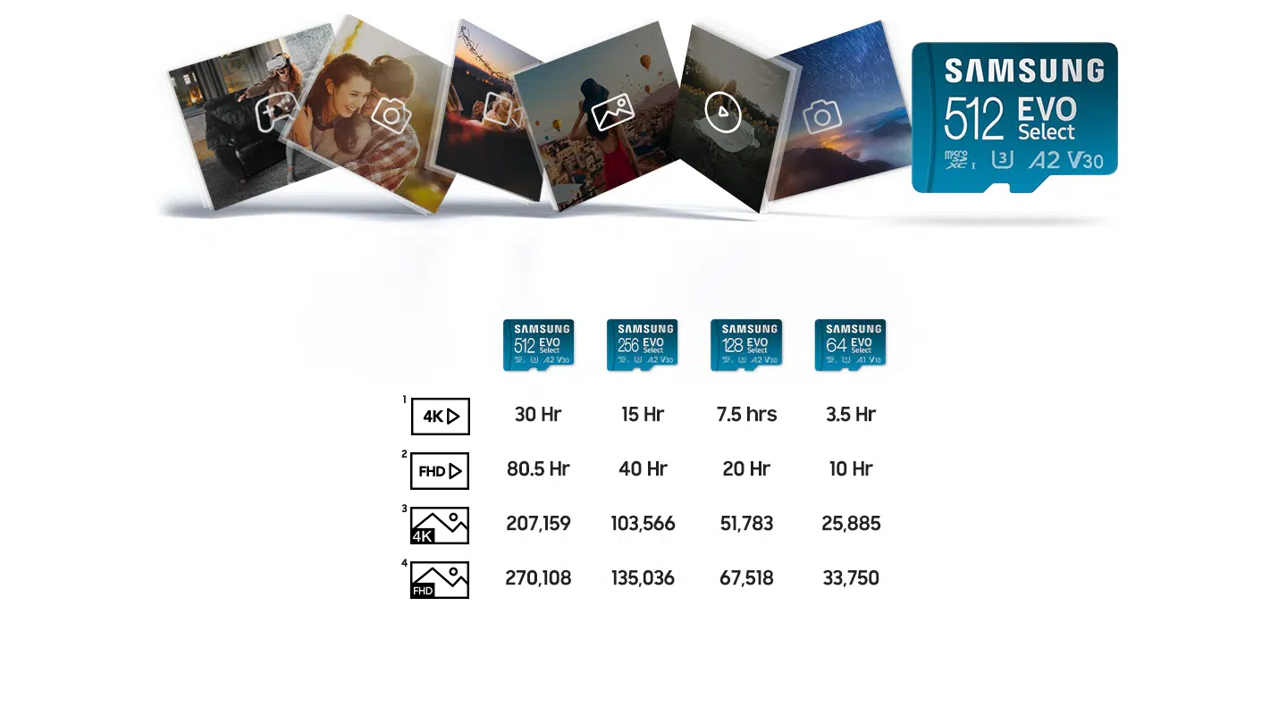 Samsung MB-ME64KA