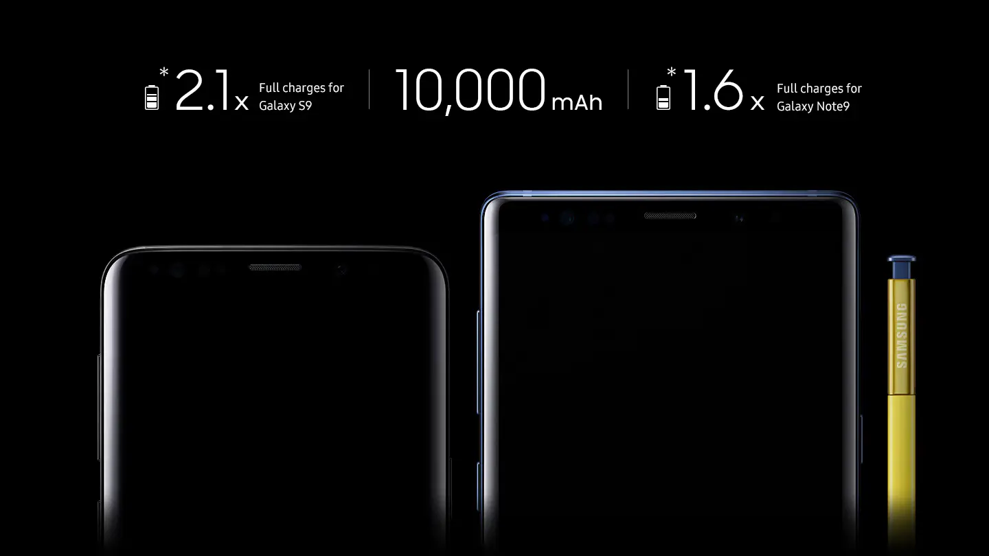 Samsung EB-P1100CPRGRU