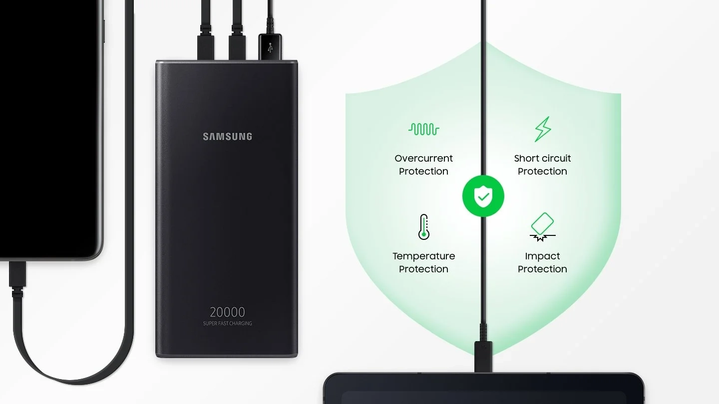 Samsung EB-P5300XJRGRU