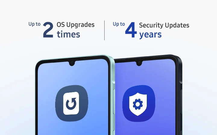 Samsung Galaxy A06