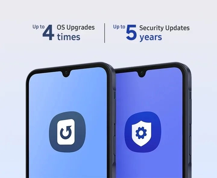 Samsung Galaxy A15