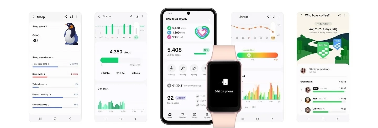 Samsung Galaxy Fit3