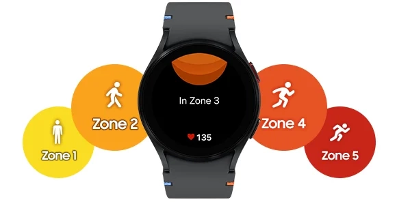 Samsung Galaxy Watch FE