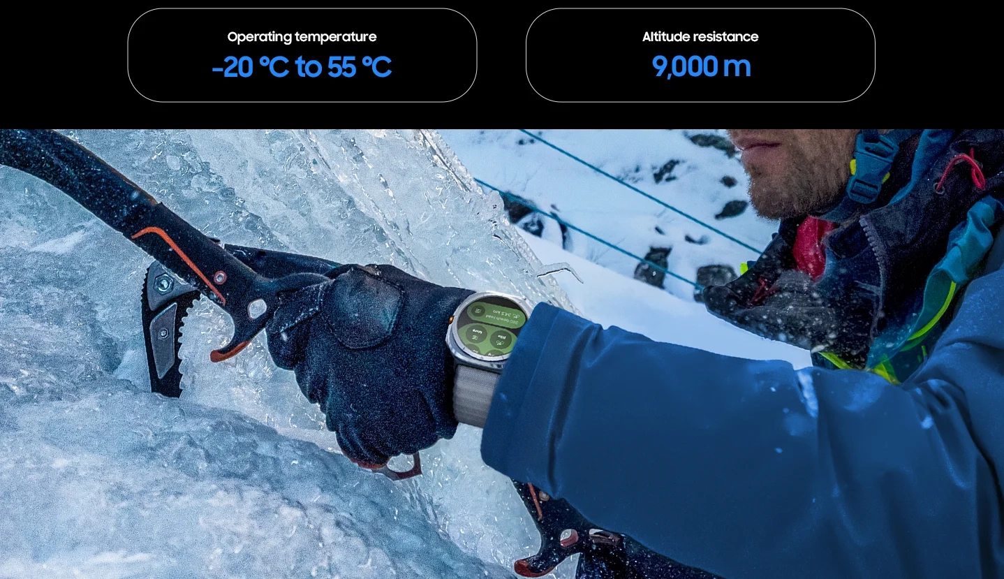 Samsung Galaxy Watch Ultra 2025
